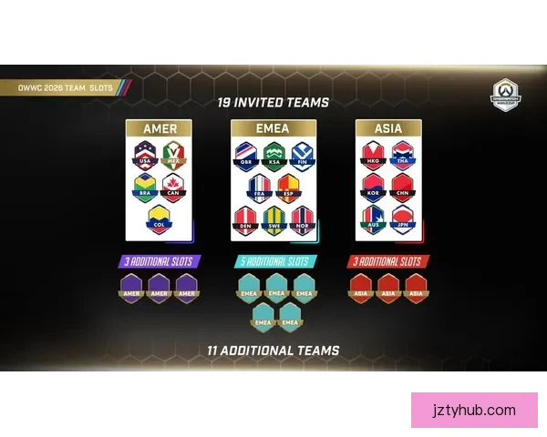 2026世界杯32强参赛队伍全面解析与夺冠热门前瞻