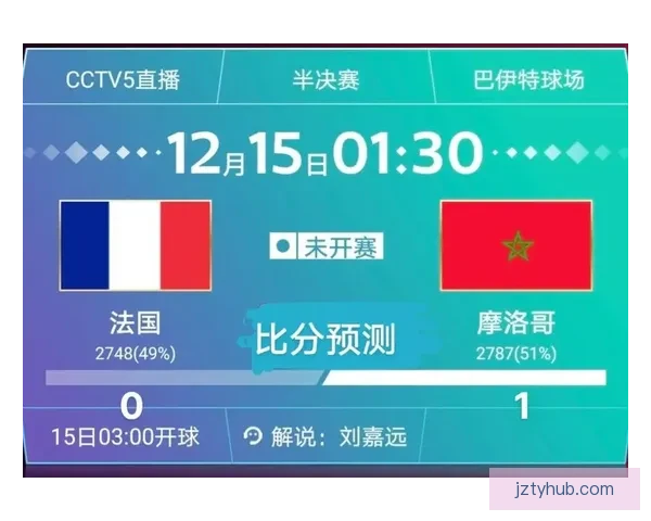 世界杯竞猜热门平台推荐与玩法攻略全解析指南 世界杯竞猜热门平台推荐与玩法攻略全解析指南