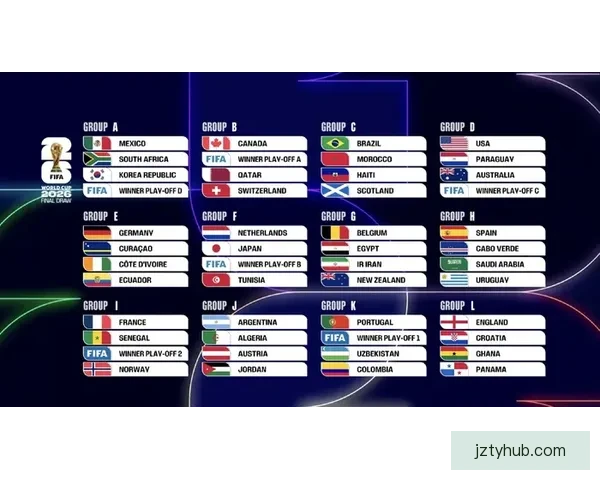 美加墨世界杯竞猜策略全解析 精准预测赢取大奖的技巧与方法