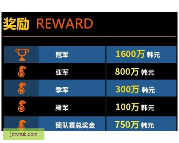 世界杯精彩赛事竞猜平台，让你赢取独家比分奖励体验
