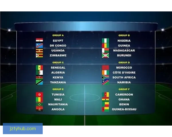 2026世界杯小组赛全赛程详细盘点及精彩对决预测