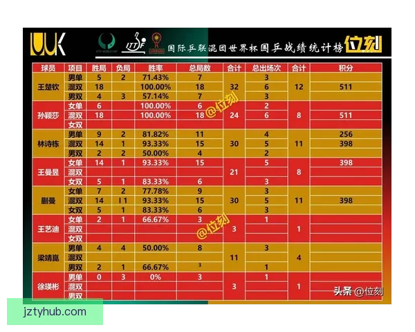 世界杯竞猜网站：预测赛事结果，赢取丰厚奖金，轻松畅享精彩赛事盛宴