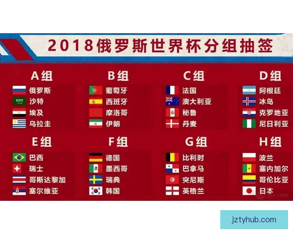 世界杯竞猜比分平台助你精准预测赛事结果赢取丰厚奖励