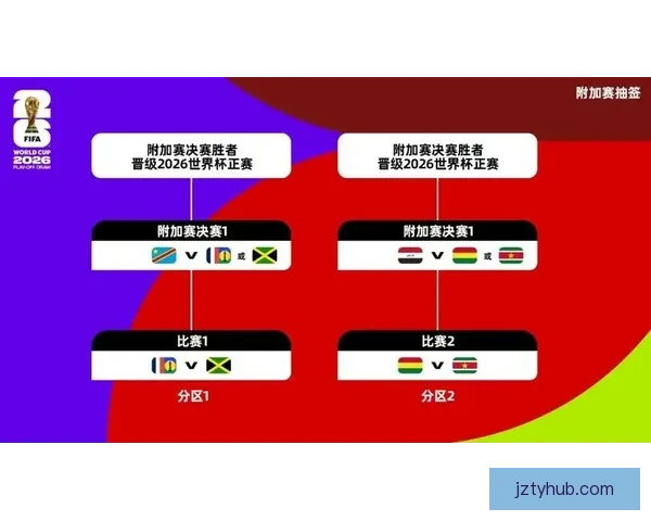 美加墨世界杯赛前深度数据解析与胜负趋势预测