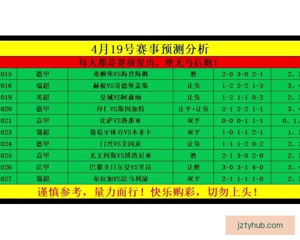 基于世界杯历史数据的赛事预测与竞猜趋势分析方法探讨