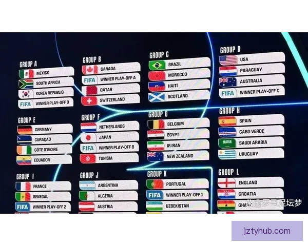 2026世界杯全球盛宴开启 各国强队争夺荣耀之巅