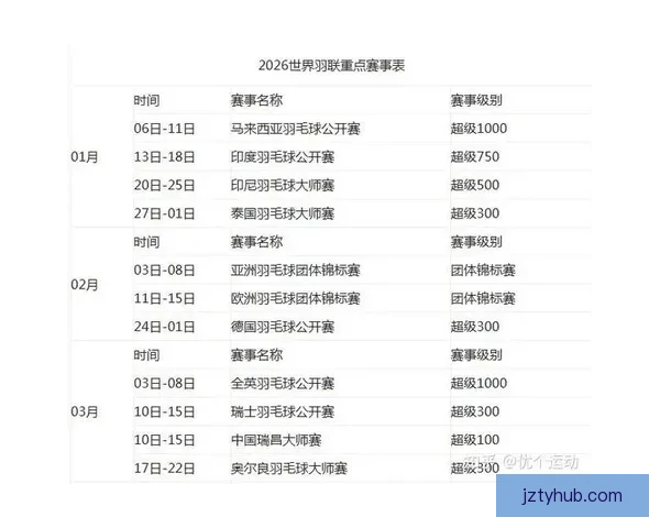 2026世界杯竞猜平台推荐大全助你精准预测比赛结果